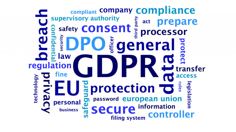 BANDUK GDPR